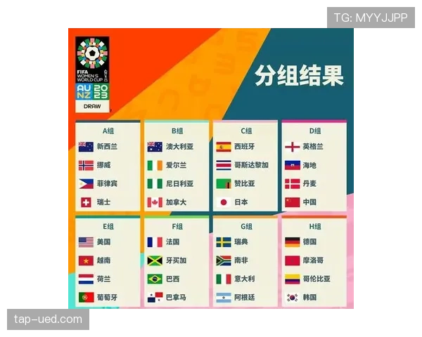 2026世界杯48强小组赛晋级规则怎么算