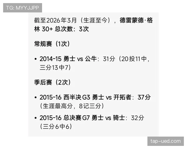 桑托斯近期联赛表现稳定，防守反击体系在关键场次发挥作用