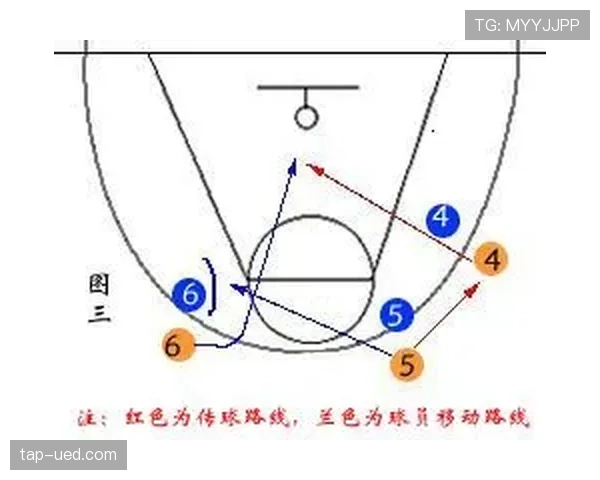 篮球掩护犯规判定的具体规则解析与认定标准 篮球掩护犯规判定的具体规则解析与认定标准