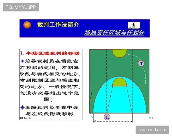 篮球规则中身体接触判罚的界定标准与裁判执法依据解析