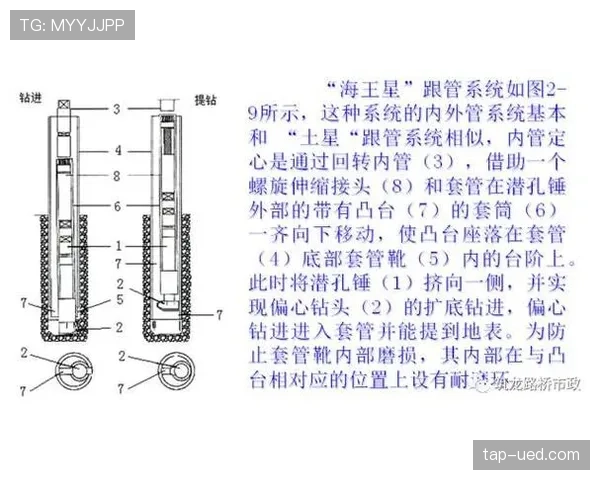 门将换人规则全解析：换人流程和判罚细节一次搞懂