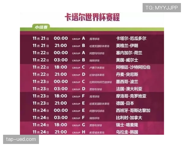 卡塔尔2026世界杯赛程前瞻 小组赛突围关键战与淘汰赛潜在对阵分析 卡塔尔2026世界杯赛程前瞻 小组赛突围关键战与淘汰赛潜在对阵分析
