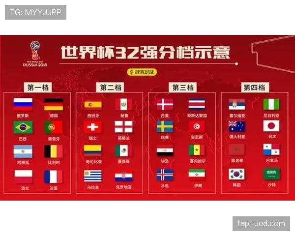 哥伦比亚2026世界杯小组赛前景分析 能否突破死亡之组创造历史