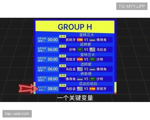 沙特世界杯H组出线前景分析